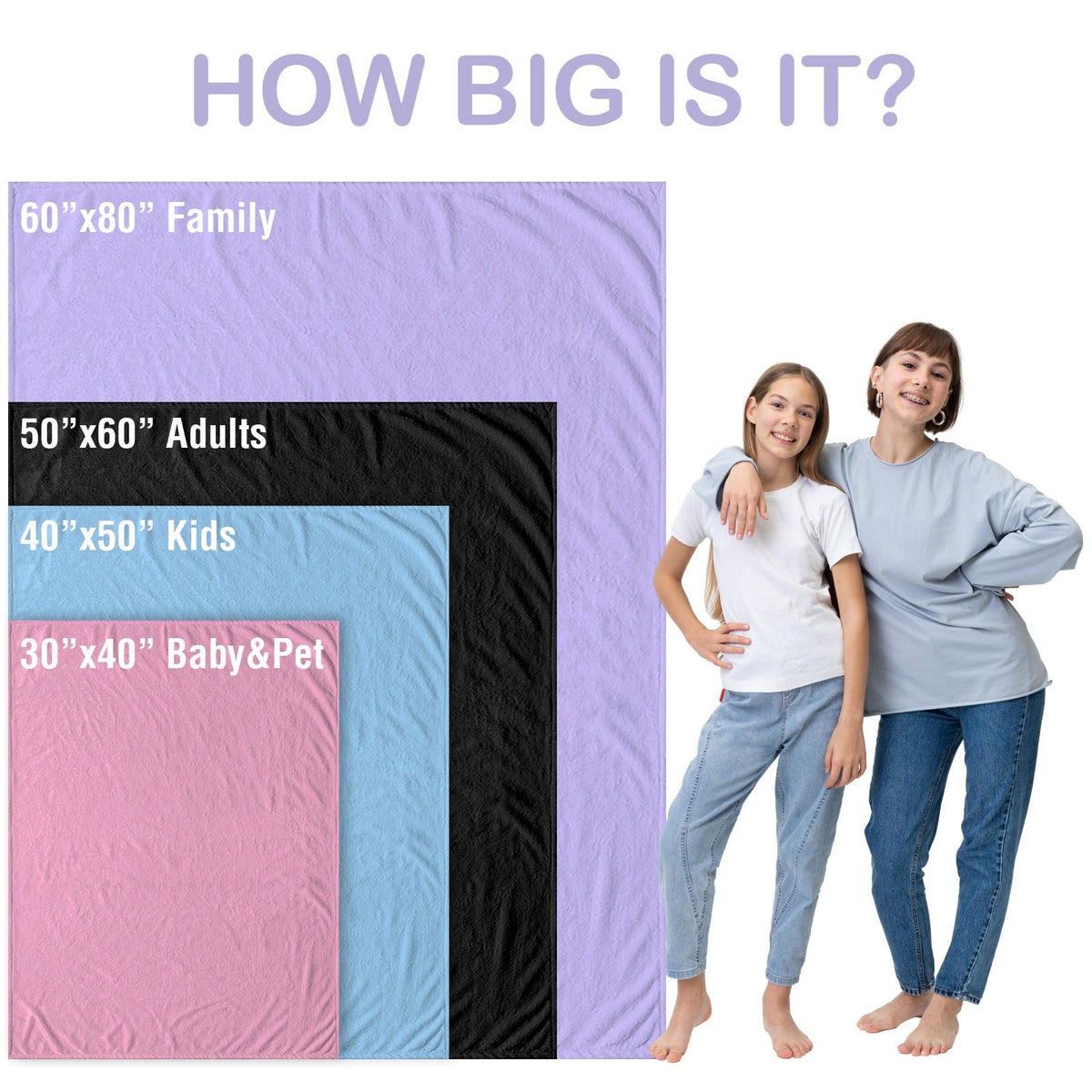 Personalized Gradient Name Blanket - Gift for Family